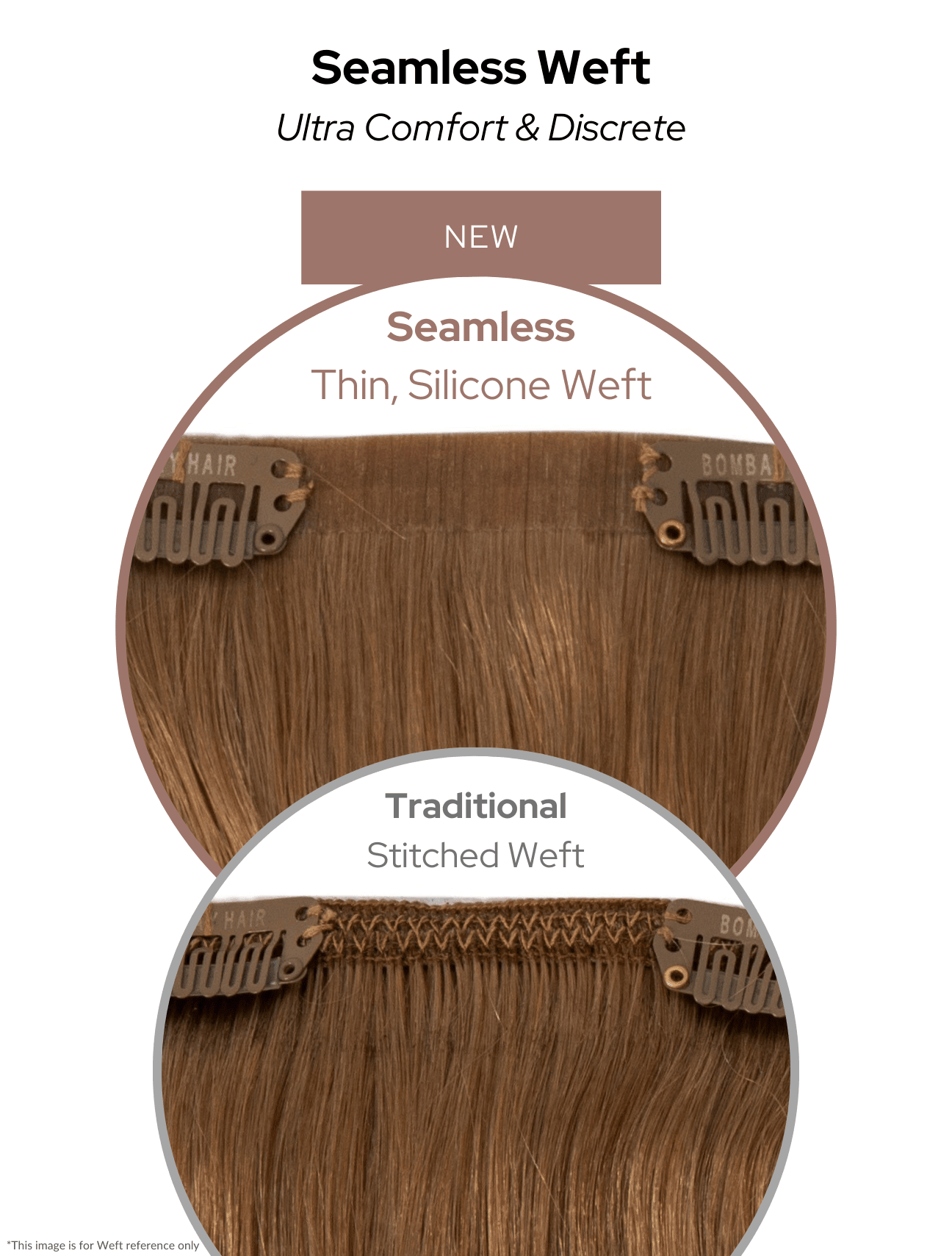 Espresso Caramel (2/5B) Thinning Hair Fill-Ins - BOMBAY HAIR 